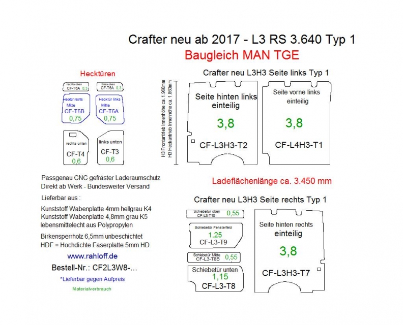 MAN e-TGE Seitenverkleidung L3 - Ab 2018