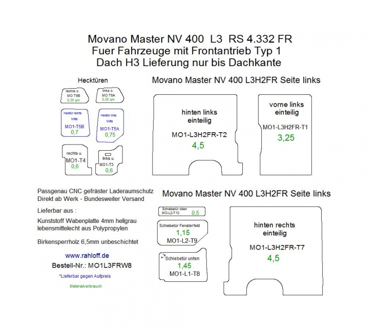 Renault Master Seitenverkleidung L3 - Ab 04/2010 - Master 3