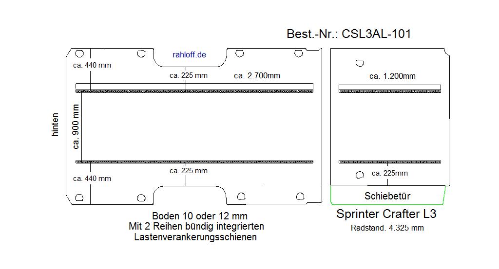 Mercedes Sprinter Laderaumboden Airline L3 - Ab 04/2006 bis Mitte 2018 - W906