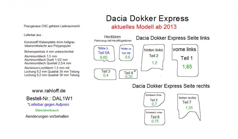Dacia Dokker Express Seitenverkleidung - Ab 2013