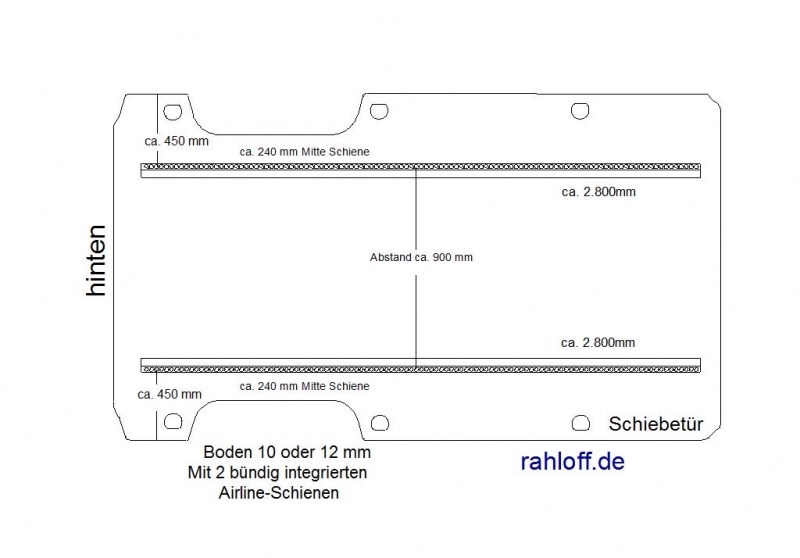 Citroen Jumper Laderaumboden Airline L2 - Ab 04/2006 - Typ 250