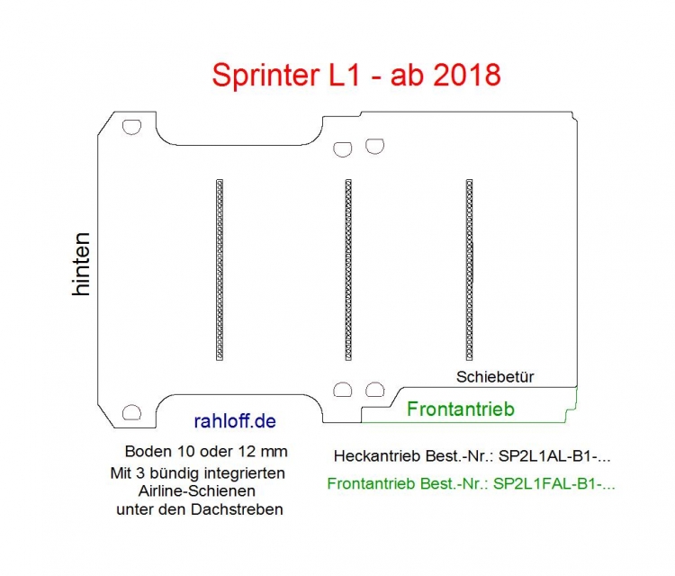 Mercedes Sprinter Laderaumboden Airline L1 - Ab Mitte 2018 - W907/W910