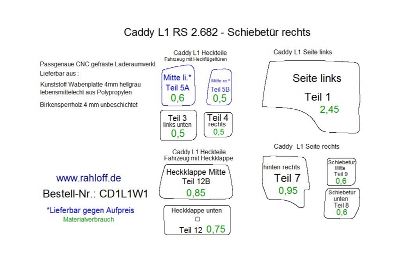 Volkswagen Caddy Seitenverkleidung L2 - 2003 bis 2020 - 2K / SA