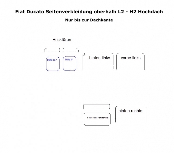 Opel Movano Cargo Seitenverkleidung oberhalb L2 - Ab 10/2021 - Movano C