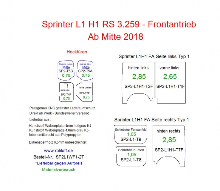 Mercedes Sprinter Seitenverkleidung L1 - Ab Mitte 2018 - W907/W910