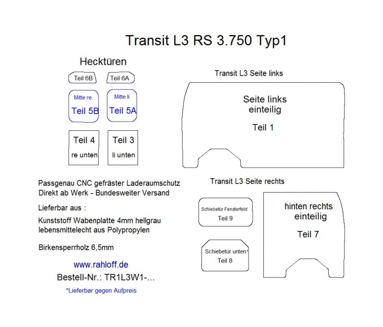 Ford Transit Seitenverkleidung L3 - 2006 bis 2014 - Transit ?06