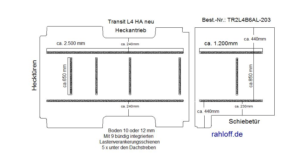 Ford Transit Laderaumboden Airline L4 - Ab 03/2014 - Transit ?14