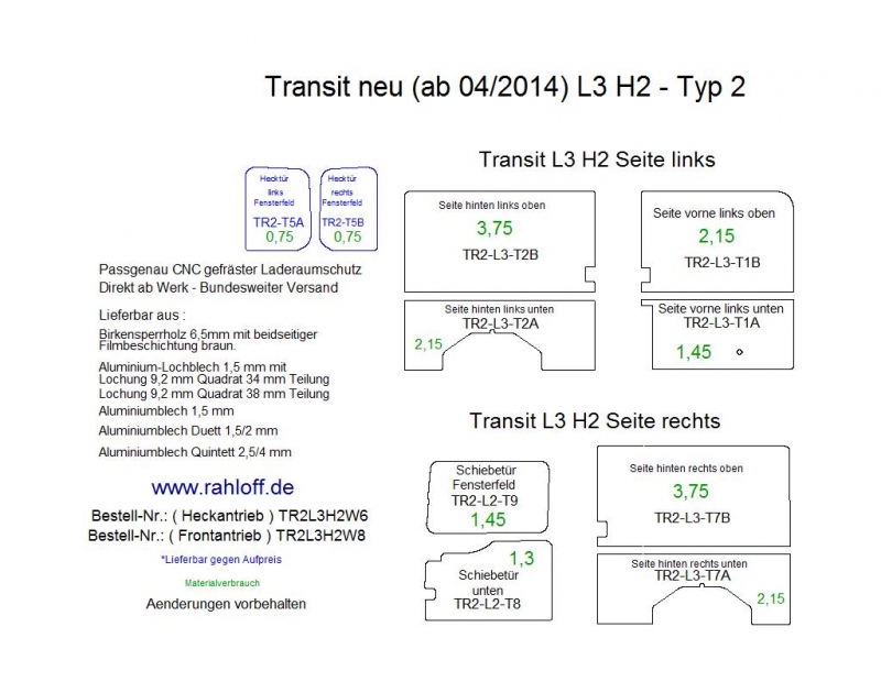 Ford Transit Seitenverkleidung L3 - Ab 03/2014 - Transit ?14