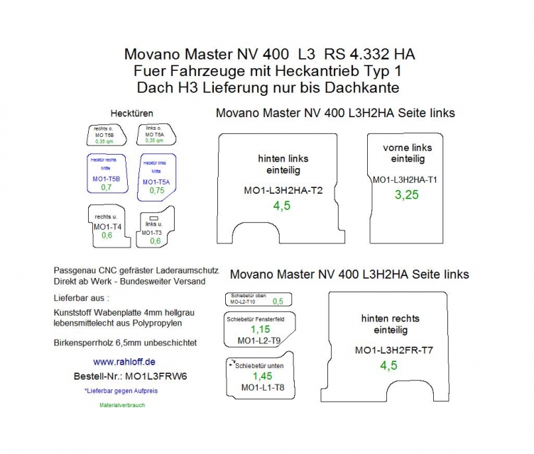 Renault Master Seitenverkleidung L3 - Ab 04/2010 - Master 3