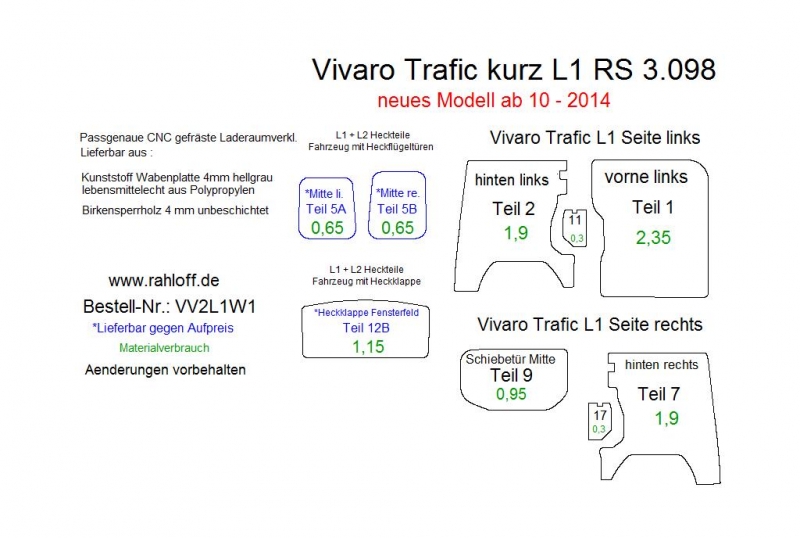 Fiat Talento Seitenverkleidung L1 - Ab 06/2016