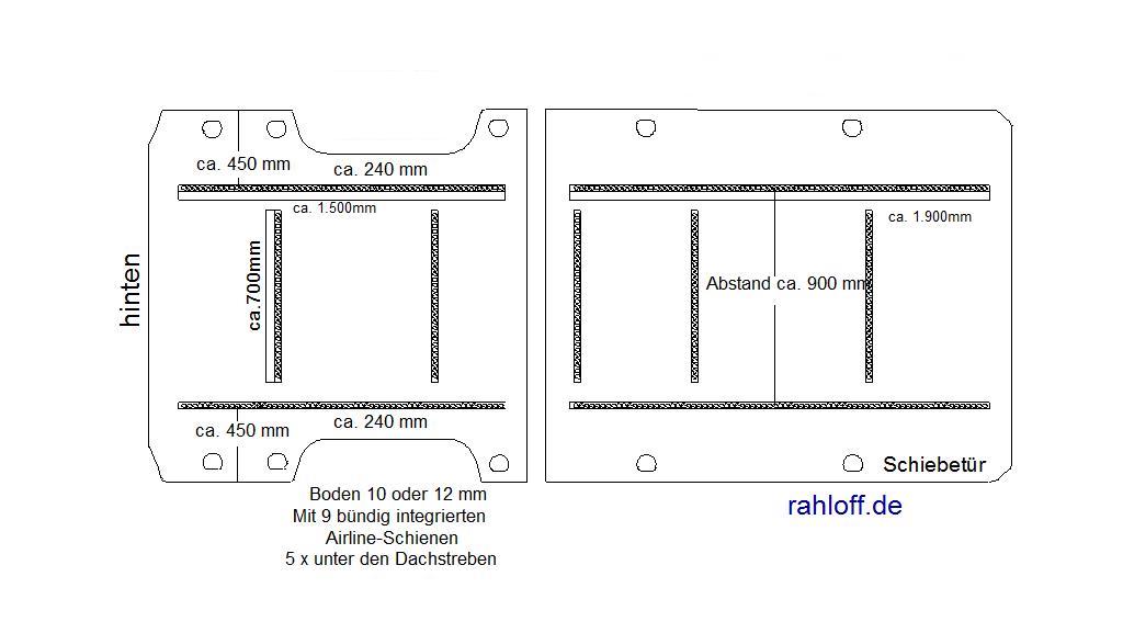 Citroen Jumper Laderaumboden Airline L4 - Ab 04/2006 - Typ 250