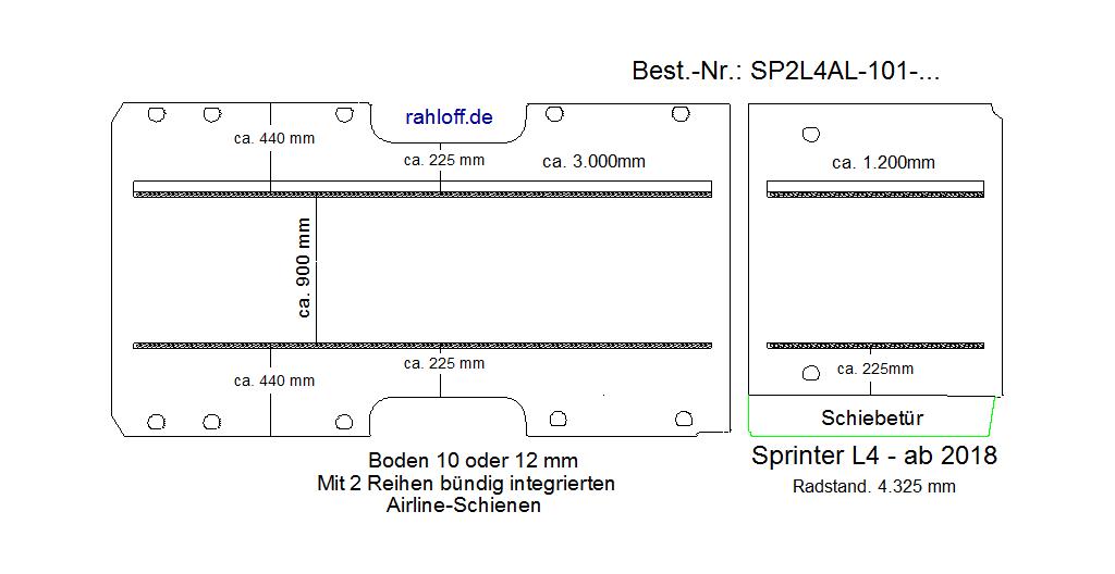 Mercedes Sprinter Laderaumboden Airline L4 - Ab Mitte 2018 - W907/W910