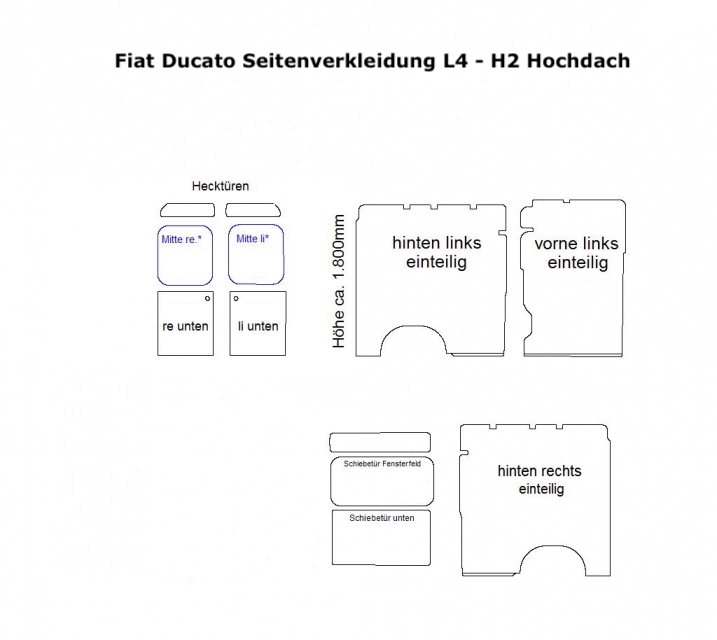 Peugeot Boxer Seitenverkleidung L3 - Ab 04/2006 - Typ 250