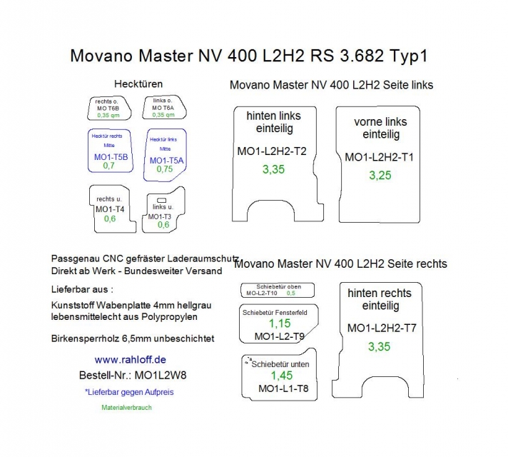 Opel Movano Seitenverkleidung L2 - 04/2010 bis 09/2021 - Movano B