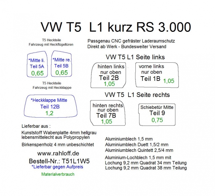 Volkswagen Transporter T5 Seitenverkleidung oberhalb L1 - Ab 2003